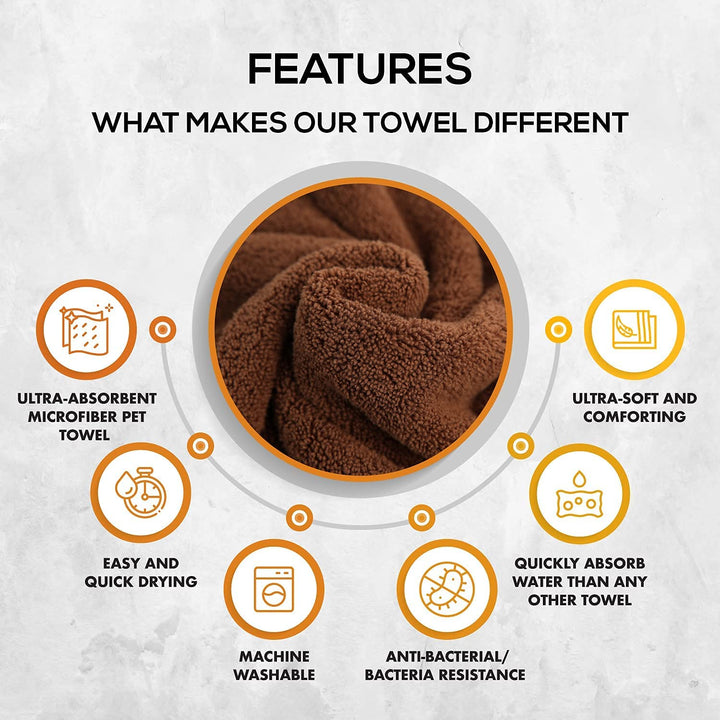 Dog Towel Super Absorbent - Pack of 2 - Quick Drying Super Soft Microfiber Pet Towel for Dogs, Cats and Other Pets (Brown and Grey)