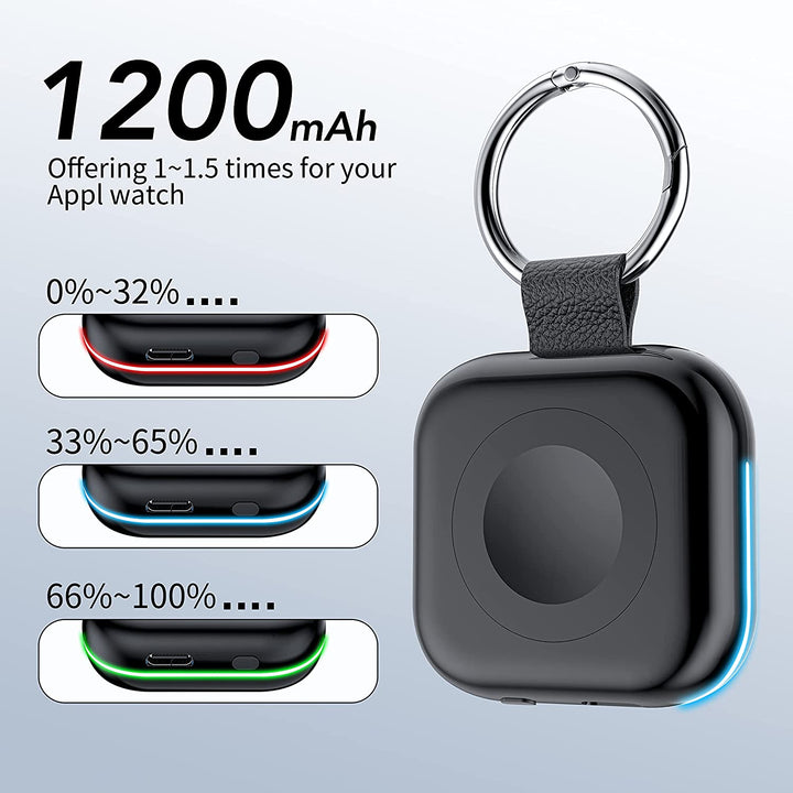 Portable Charger for Apple Watch,Wireless Magnetic Iwatch Charger 1200Mah Power Bank Travel Keychain Accessories Smart Watch Charger for Apple Watch Series 9/8/7/6/Se/5/4/3/2/1/Uitra/Uitra 2