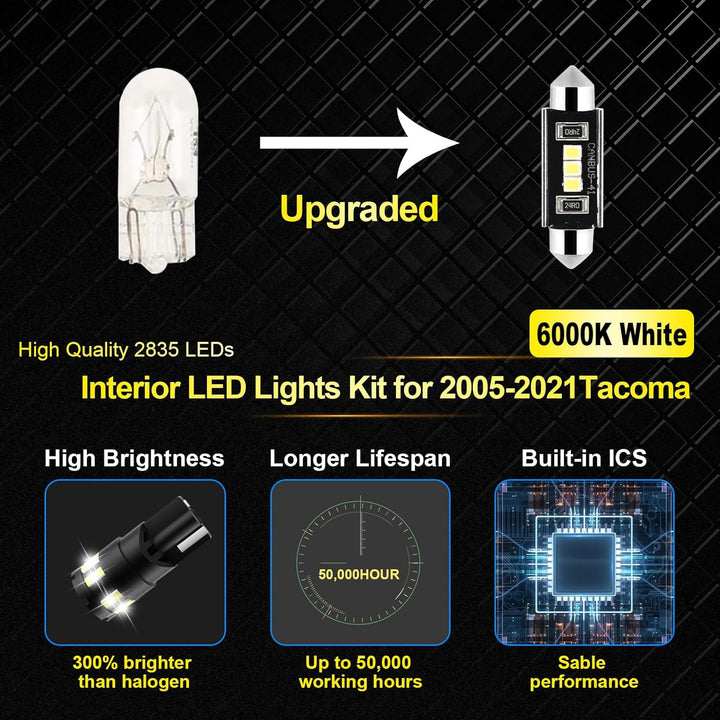 Super Bright LED Interior Lights：White LED Bulbs Kit Package for 2005-2017 2018 2019 2020 2021 2022 Toyota Tacoma Accessories Include Install Tool （10 Pieces）